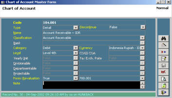Chart of Account Master